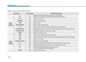 Hyundai-Sonata-VII-7-LF-i45-owners-manual page 552 min