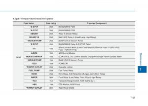 Hyundai-Sonata-VII-7-LF-i45-owners-manual page 553 min