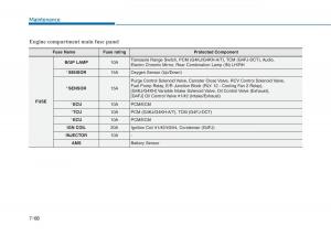 Hyundai-Sonata-VII-7-LF-i45-owners-manual page 554 min