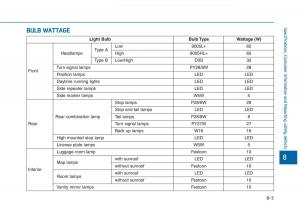 Hyundai-Sonata-VII-7-LF-i45-owners-manual page 582 min