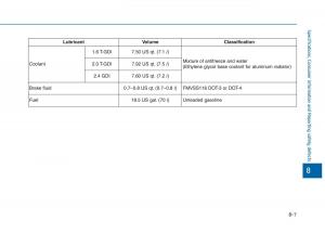 Hyundai-Sonata-VII-7-LF-i45-owners-manual page 586 min