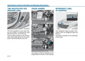 Hyundai-Sonata-VII-7-LF-i45-owners-manual page 589 min