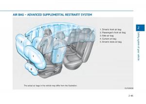 Hyundai-Sonata-VII-7-LF-i45-owners-manual page 72 min