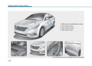 Hyundai-Sonata-VII-7-LF-i45-owners-manual page 89 min