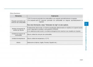 Hyundai-Sonata-VII-7-LF-i45-manual-del-propietario page 165 min