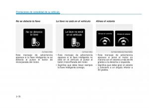 Hyundai-Sonata-VII-7-LF-i45-manual-del-propietario page 168 min