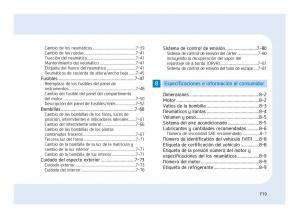 Hyundai-Sonata-VII-7-LF-i45-manual-del-propietario page 19 min