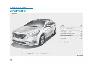 Hyundai-Sonata-VII-7-LF-i45-manual-del-propietario page 21 min