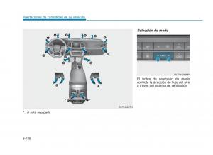 Hyundai-Sonata-VII-7-LF-i45-manual-del-propietario page 218 min