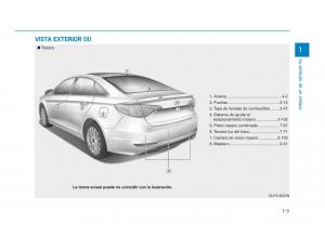 Hyundai-Sonata-VII-7-LF-i45-manual-del-propietario page 22 min