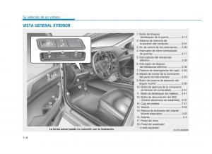 Hyundai-Sonata-VII-7-LF-i45-manual-del-propietario page 23 min