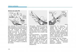 Hyundai-Sonata-VII-7-LF-i45-manual-del-propietario page 247 min