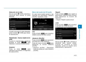 Hyundai-Sonata-VII-7-LF-i45-manual-del-propietario page 266 min