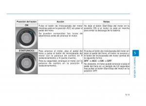 Hyundai-Sonata-VII-7-LF-i45-manual-del-propietario page 311 min