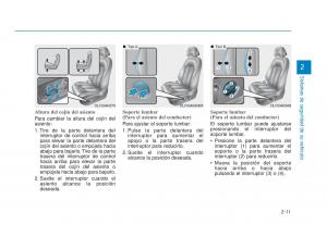 Hyundai-Sonata-VII-7-LF-i45-manual-del-propietario page 36 min