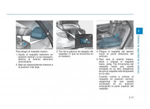 Hyundai-Sonata-VII-7-LF-i45-manual-del-propietario page 38 min