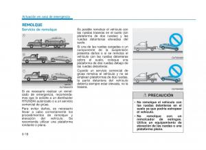 Hyundai-Sonata-VII-7-LF-i45-manual-del-propietario page 385 min