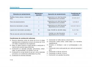 Hyundai-Sonata-VII-7-LF-i45-manual-del-propietario page 401 min