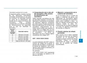 Hyundai-Sonata-VII-7-LF-i45-manual-del-propietario page 430 min