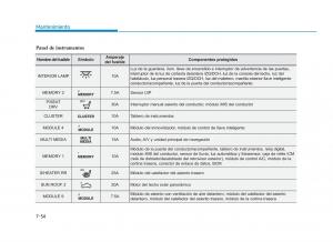 Hyundai-Sonata-VII-7-LF-i45-manual-del-propietario page 441 min