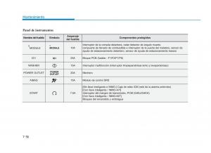 Hyundai-Sonata-VII-7-LF-i45-manual-del-propietario page 443 min