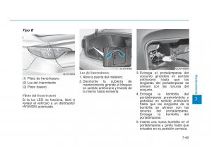 Hyundai-Sonata-VII-7-LF-i45-manual-del-propietario page 456 min