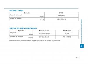 Hyundai-Sonata-VII-7-LF-i45-manual-del-propietario page 476 min