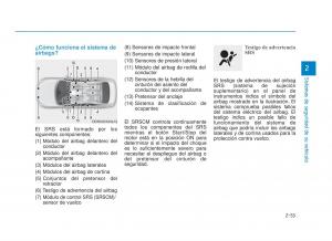 Hyundai-Sonata-VII-7-LF-i45-manual-del-propietario page 78 min