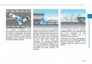 Hyundai-Sonata-VII-7-LF-i45-manuel-du-proprietaire page 100 min