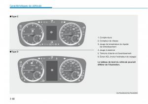 Hyundai-Sonata-VII-7-LF-i45-manuel-du-proprietaire page 171 min