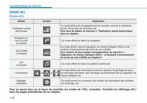 Hyundai-Sonata-VII-7-LF-i45-manuel-du-proprietaire page 179 min