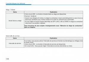 Hyundai-Sonata-VII-7-LF-i45-manuel-du-proprietaire page 187 min