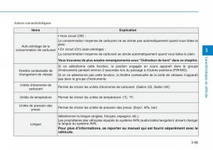 Hyundai-Sonata-VII-7-LF-i45-manuel-du-proprietaire page 188 min