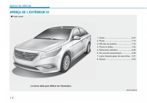 Hyundai-Sonata-VII-7-LF-i45-manuel-du-proprietaire page 23 min