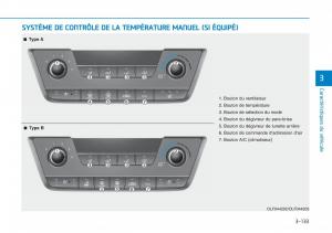 Hyundai-Sonata-VII-7-LF-i45-manuel-du-proprietaire page 236 min