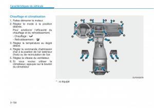 Hyundai-Sonata-VII-7-LF-i45-manuel-du-proprietaire page 237 min