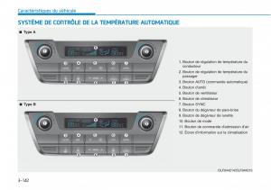 Hyundai-Sonata-VII-7-LF-i45-manuel-du-proprietaire page 245 min