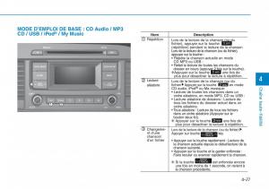 Hyundai-Sonata-VII-7-LF-i45-manuel-du-proprietaire page 298 min