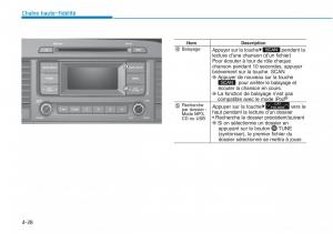 Hyundai-Sonata-VII-7-LF-i45-manuel-du-proprietaire page 299 min