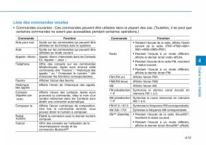 Hyundai-Sonata-VII-7-LF-i45-manuel-du-proprietaire page 322 min