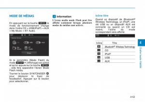 Hyundai-Sonata-VII-7-LF-i45-manuel-du-proprietaire page 334 min