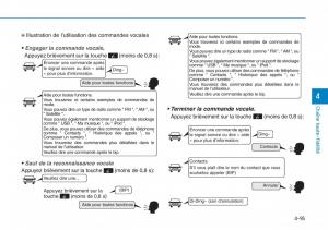 Hyundai-Sonata-VII-7-LF-i45-manuel-du-proprietaire page 366 min