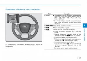 Hyundai-Sonata-VII-7-LF-i45-manuel-du-proprietaire page 396 min