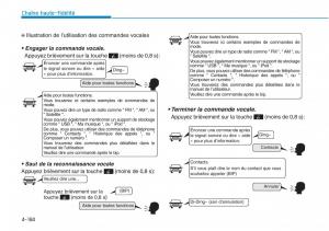 Hyundai-Sonata-VII-7-LF-i45-manuel-du-proprietaire page 455 min