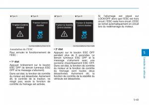 Hyundai-Sonata-VII-7-LF-i45-manuel-du-proprietaire page 513 min