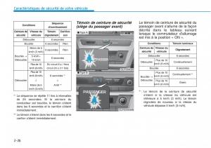 Hyundai-Sonata-VII-7-LF-i45-manuel-du-proprietaire page 53 min