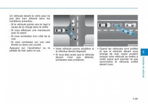 Hyundai-Sonata-VII-7-LF-i45-manuel-du-proprietaire page 539 min