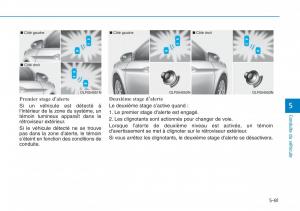 Hyundai-Sonata-VII-7-LF-i45-manuel-du-proprietaire page 551 min