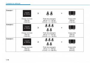 Hyundai-Sonata-VII-7-LF-i45-manuel-du-proprietaire page 568 min