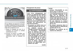 Hyundai-Sonata-VII-7-LF-i45-manuel-du-proprietaire page 581 min